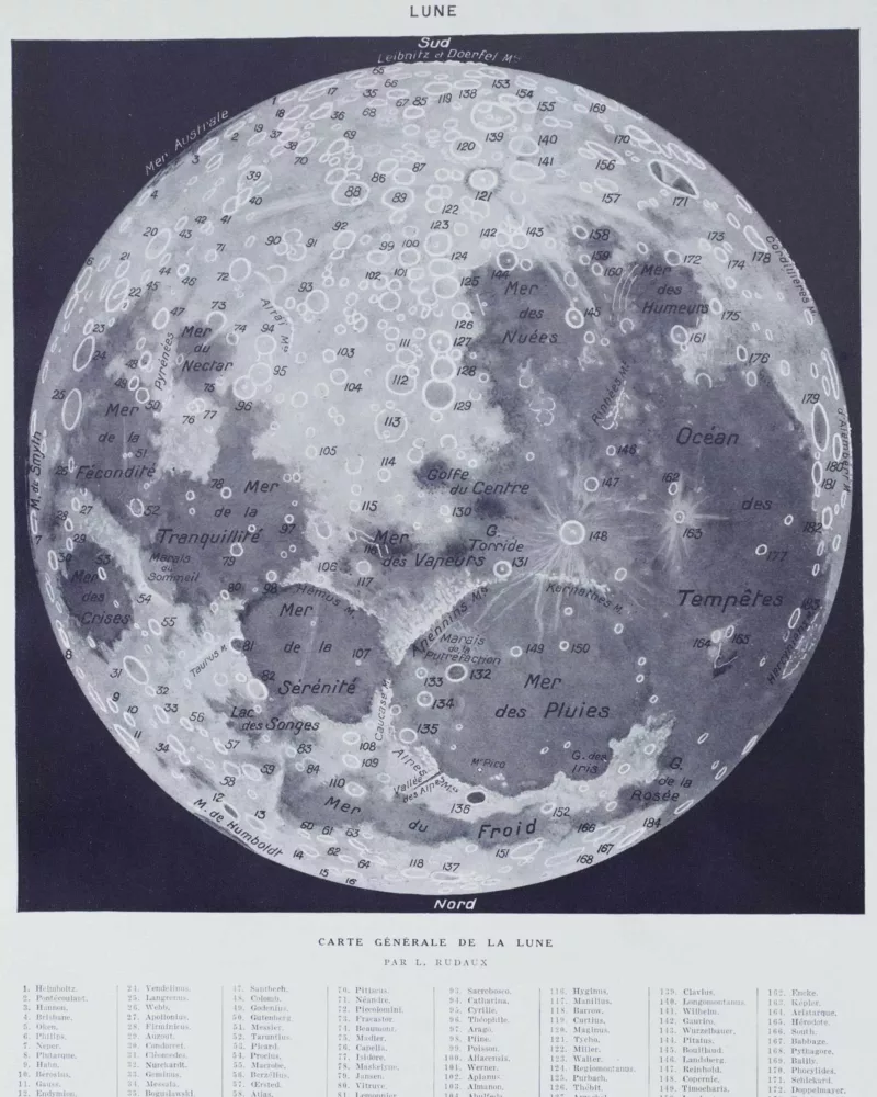 1-2 Lune et phases lunaires, planche astronomique 1930