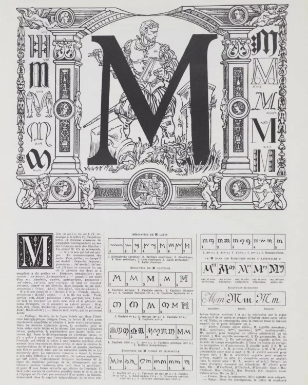 Lettre M, typographie et histoire de l’alphabet, planche 1930