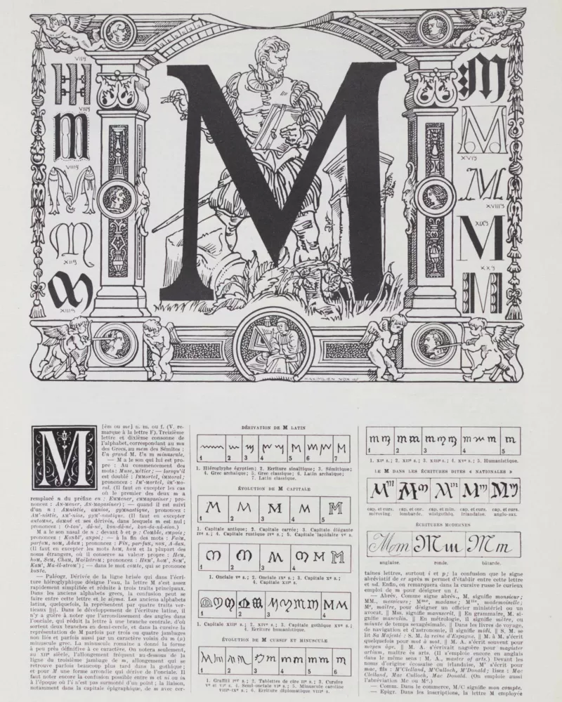 Lettre M, typographie et histoire de l’alphabet, planche 1930
