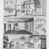 Maison française, plans et architecture, planche 1930