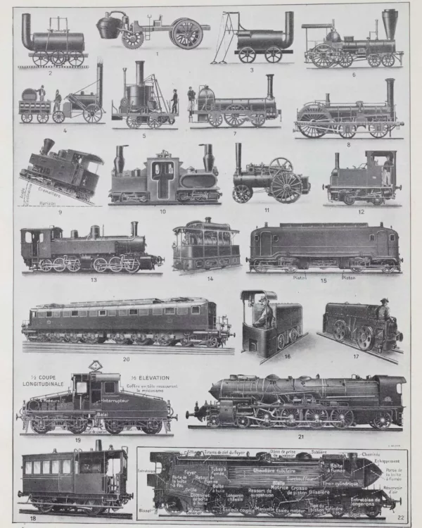 1-scaled-1 Locomotives, de la vapeur à l’électricité, planche 1930