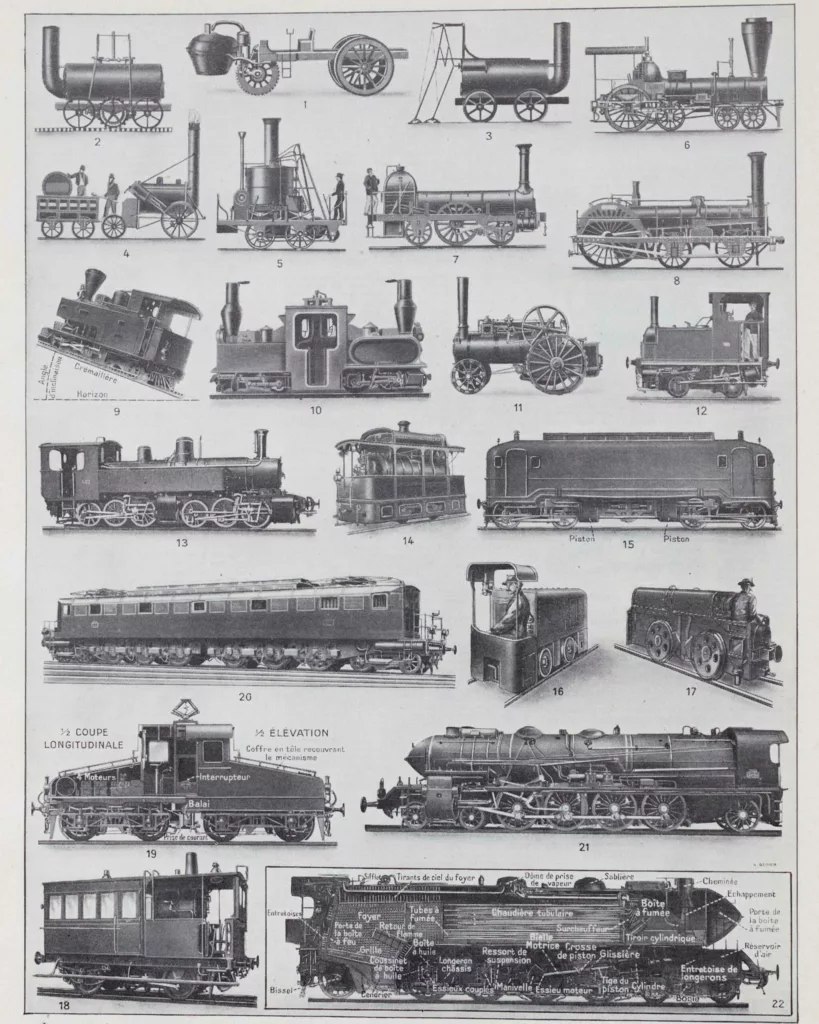 Locomotives, de la vapeur à l’électricité, planche 1930