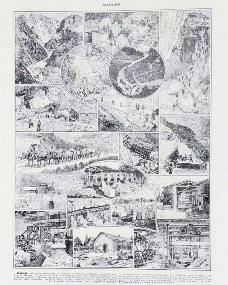 Marbres du monde, 18 variétés, planche géologique 1930