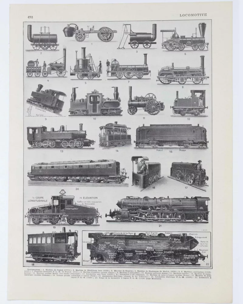 2-2-scaled-1 Locomotives, de la vapeur à l’électricité, planche 1930