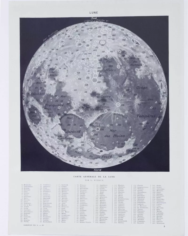 2-4 Lune et phases lunaires, planche astronomique 1930