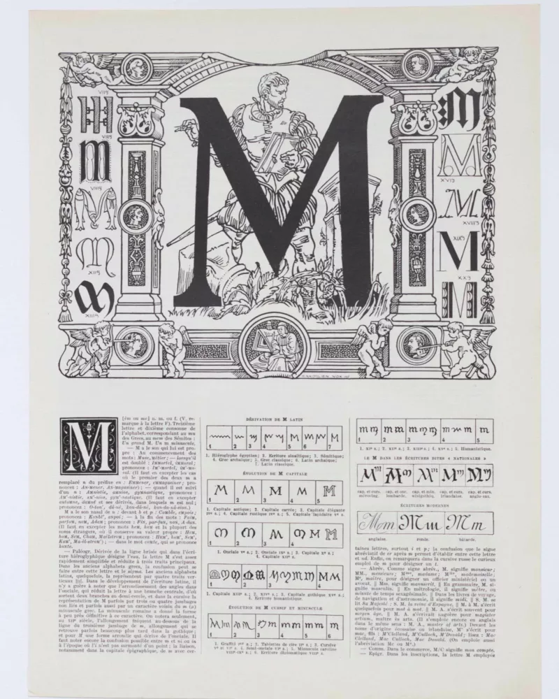 Lettre M, typographie et histoire de l’alphabet, planche 1930