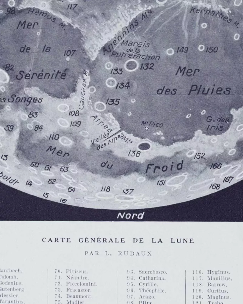 5-2 Lune et phases lunaires, planche astronomique 1930