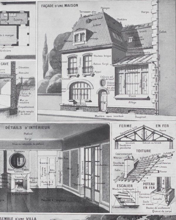 Maison française, plans et architecture, planche 1930