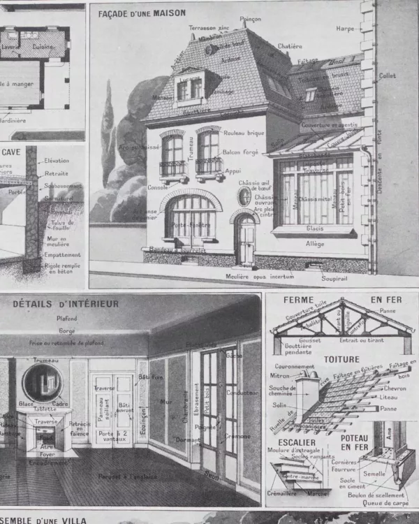 Maison française, plans et architecture, planche 1930