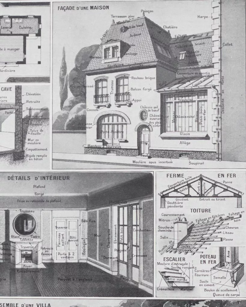 Maison française, plans et architecture, planche 1930