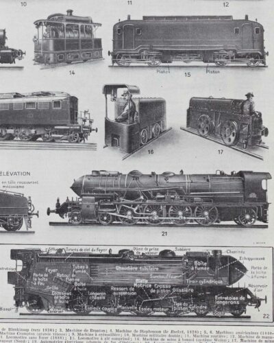 Locomotives, de la vapeur à l’électricité, planche 1930