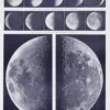 6-2 Lune et phases lunaires, planche astronomique 1930
