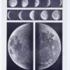 7-2 Lune et phases lunaires, planche astronomique 1930