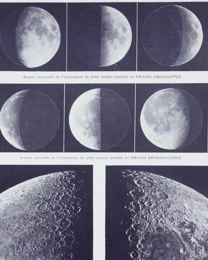 8-2 Lune et phases lunaires, planche astronomique 1930