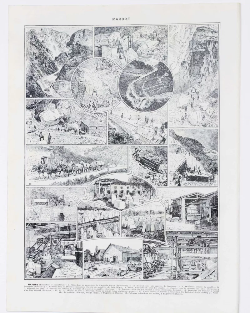 Marbres du monde, 18 variétés, planche géologique 1930