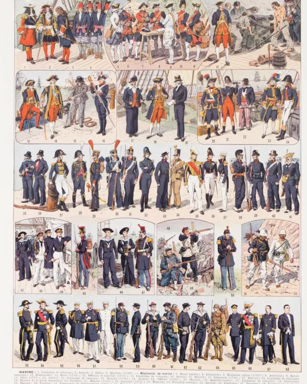 Marine française, uniformes 1690-1930, planche 1930