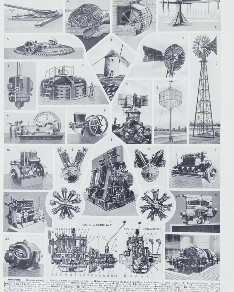 Moteurs industriels et motoculture, planche technique 1930 – planche ancienne entière