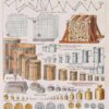 Système métrique, poids, mesures et monnaies, planche 1930
