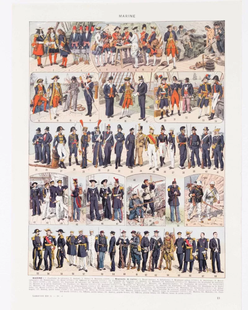 A11-1 Marine française, uniformes 1690-1930, planche 1930 – planche ancienne entière