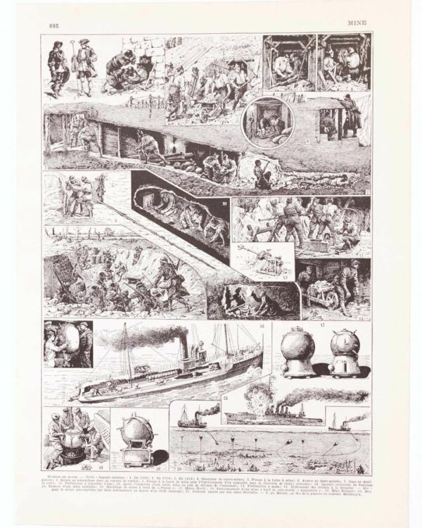 Guerre de mines terrestre et navale, planche 1930