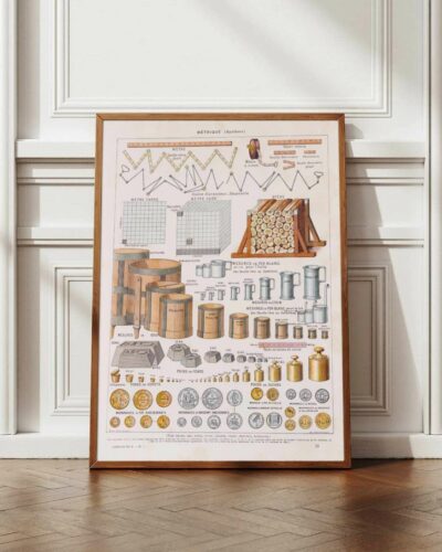 Système métrique, poids, mesures et monnaies, planche 1930