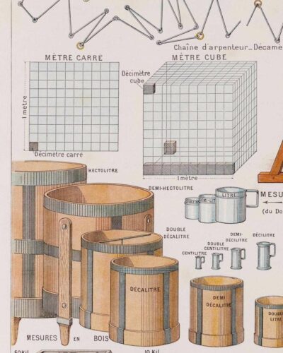 Système métrique, poids, mesures et monnaies, planche 1930