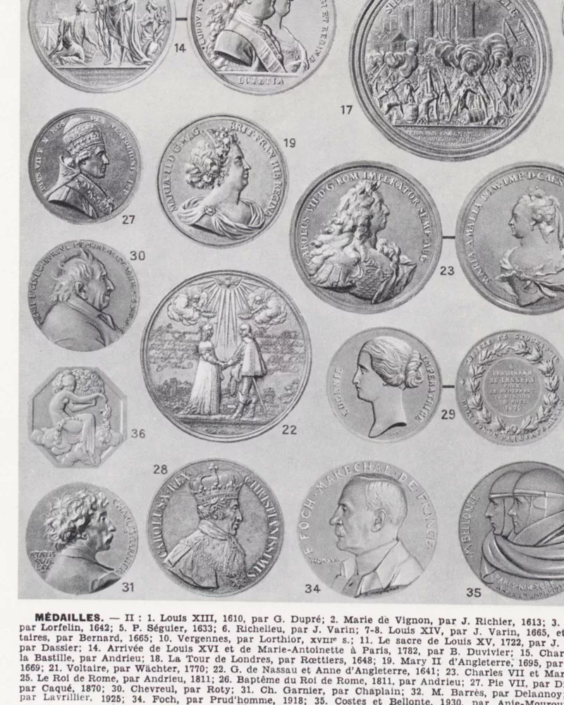 Médailles européennes XIVe-XXe siècle, planche 1930 – détail de la planche ancienne