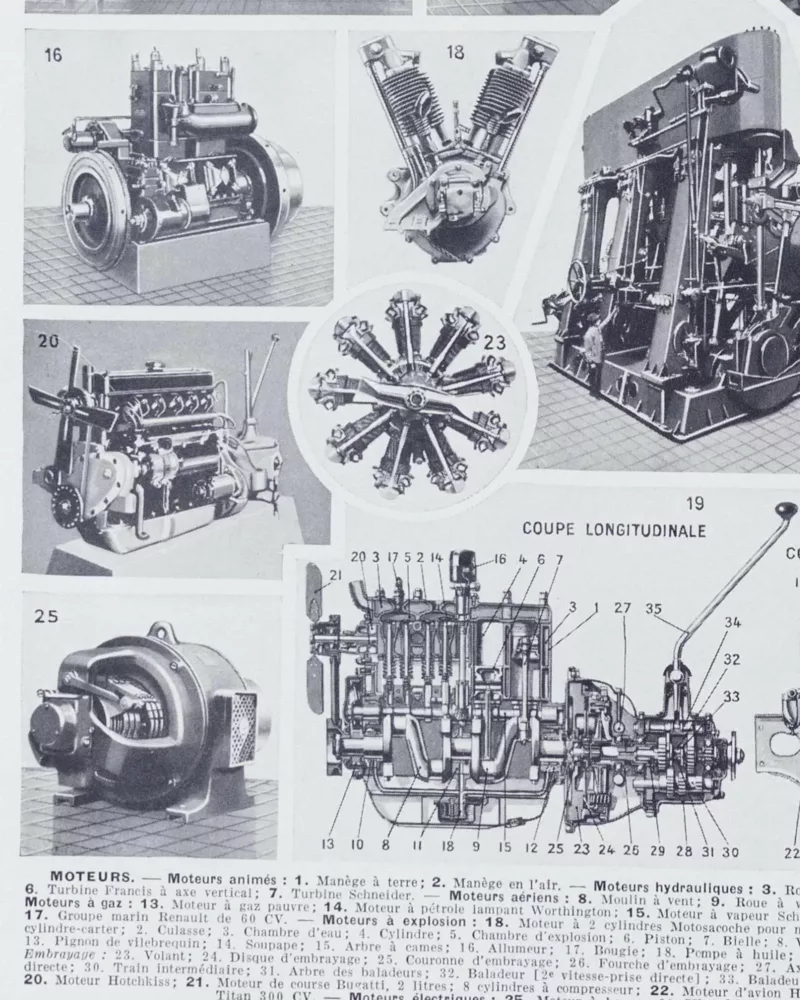 Moteurs industriels et motoculture, planche technique 1930 – détail de la planche ancienne