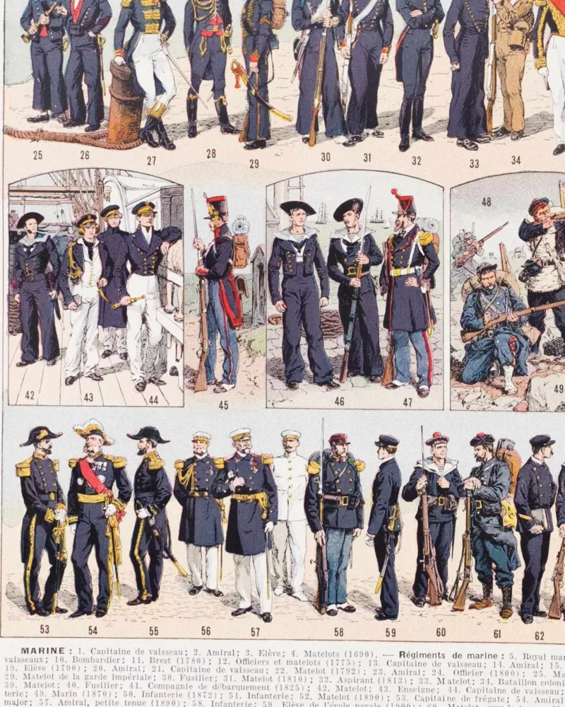 A14 Marine française, uniformes 1690-1930, planche 1930 – détail de la planche ancienne