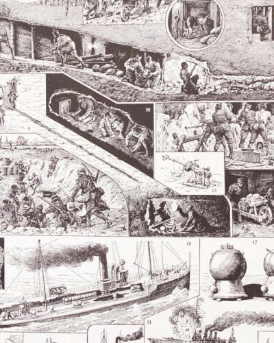 Guerre de mines terrestre et navale, planche 1930