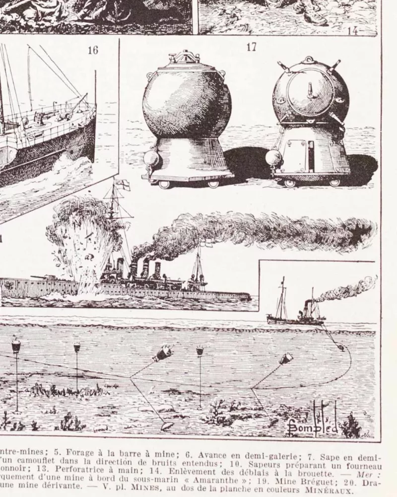 Guerre de mines terrestre et navale, planche 1930 – détail de la planche ancienne