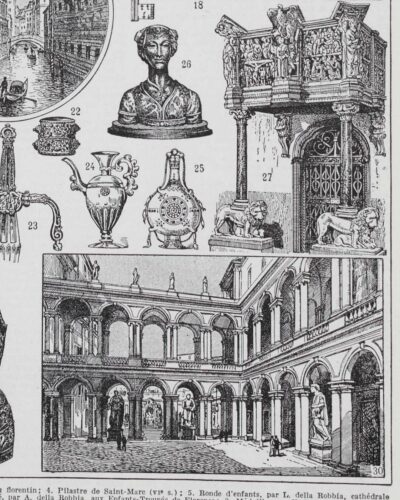 Renaissance italienne, Michel-Ange, Donatello et Cellini, planche 1930