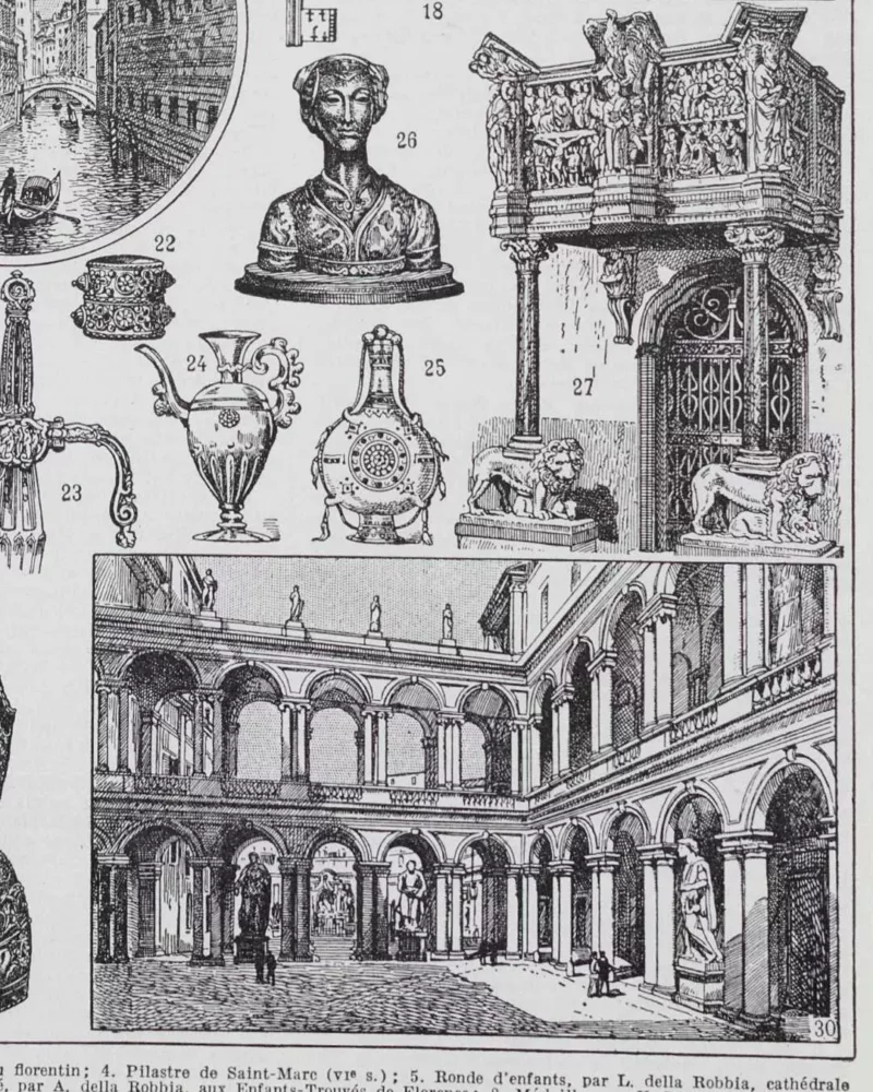 B14-3 Renaissance italienne, Michel-Ange, Donatello et Cellini, planche 1930 – détail de la planche ancienne