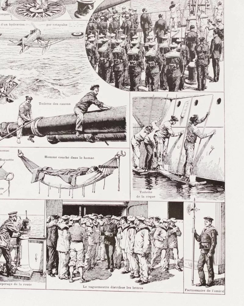 B22-1 Marine française, uniformes 1690-1930, planche 1930 – verso encadré en décoration murale