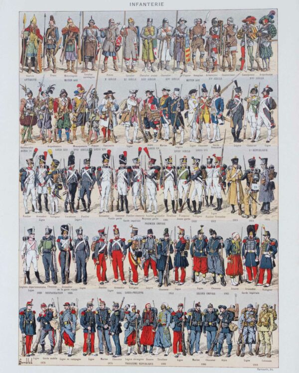 Infanterie française, quinze siècles d’uniformes, planche 1930