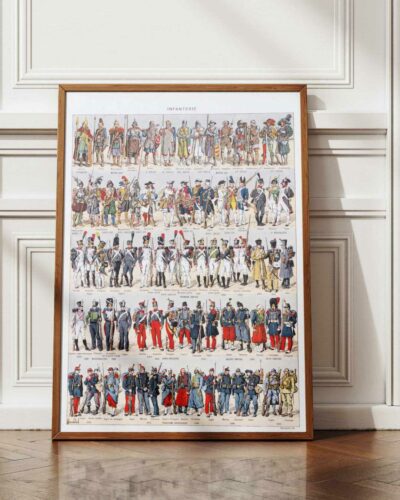 Infanterie française, quinze siècles d’uniformes, planche 1930