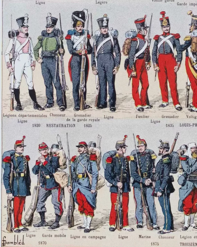 Infanterie française, quinze siècles d’uniformes, planche 1930 – planche encadrée en décoration murale