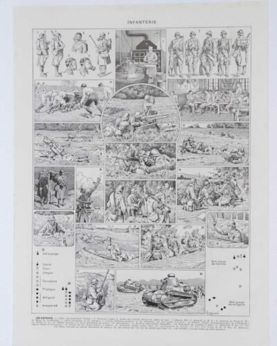 Infanterie française, quinze siècles d’uniformes, planche 1930