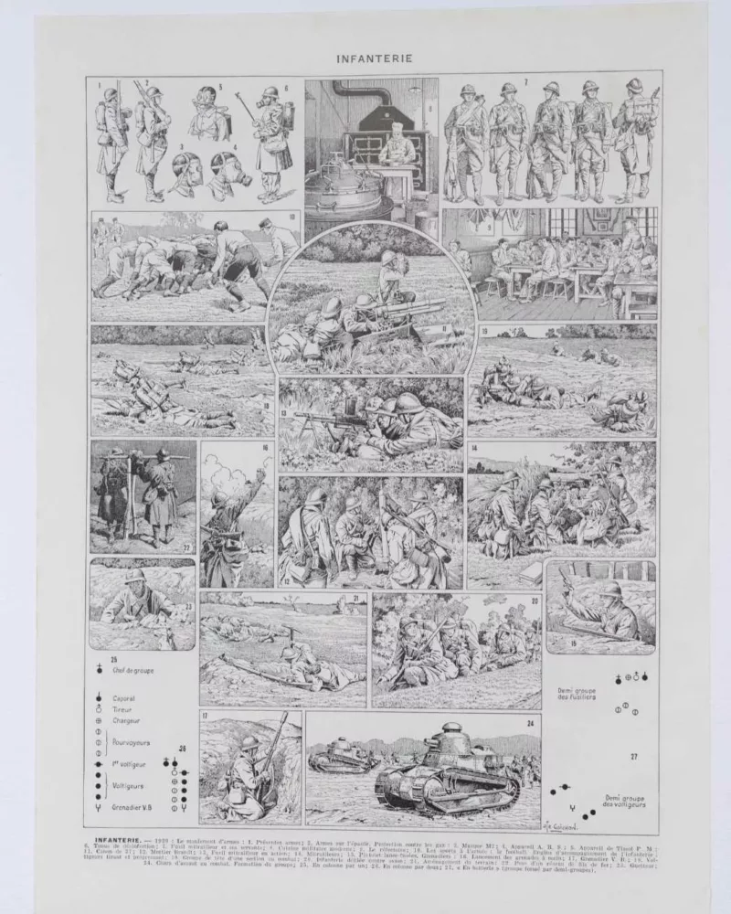 Infanterie française, quinze siècles d’uniformes, planche 1930 – verso du document ancien
