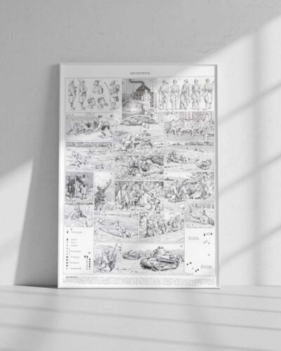 Infanterie française, quinze siècles d’uniformes, planche 1930