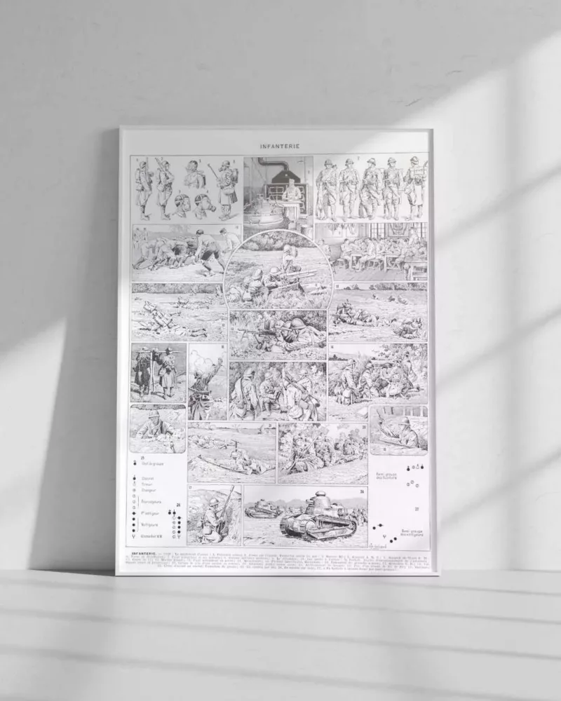 Infanterie française, quinze siècles d’uniformes, planche 1930 – verso du document ancien