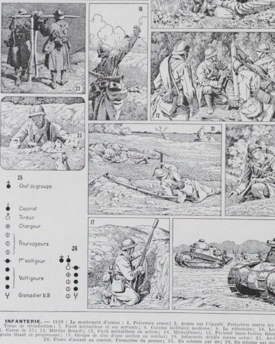Infanterie française, quinze siècles d’uniformes, planche 1930