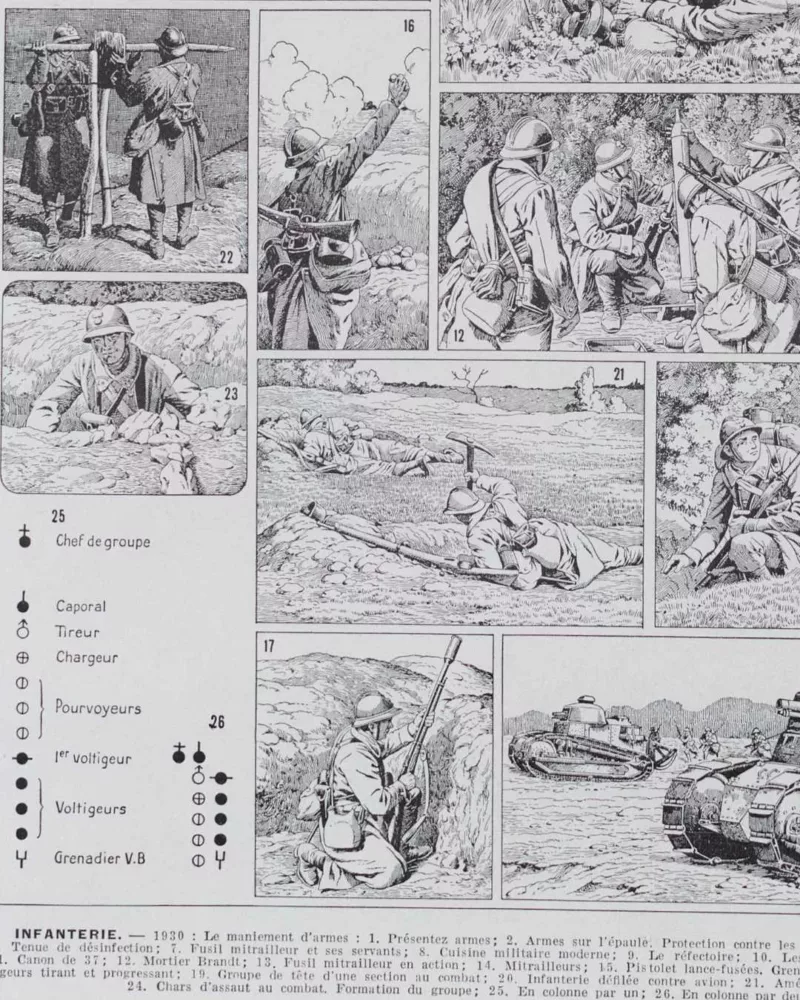 Infanterie française, quinze siècles d’uniformes, planche 1930 – détail du verso