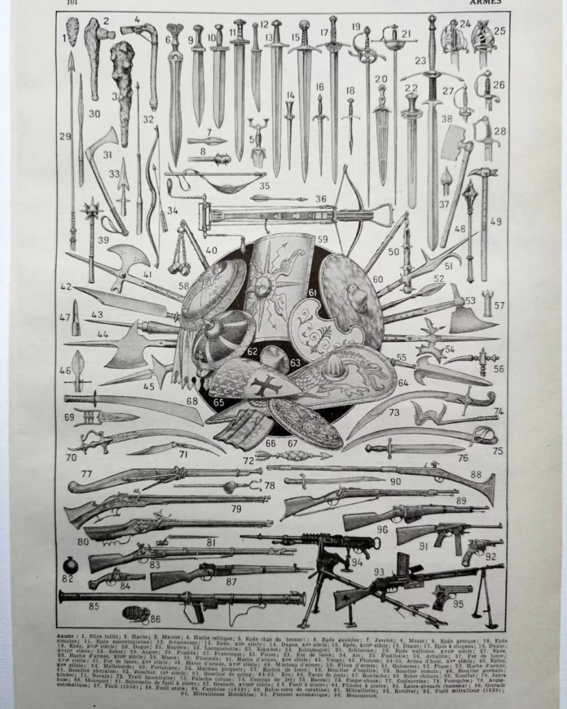 Armes, planche historique originale vers 1950