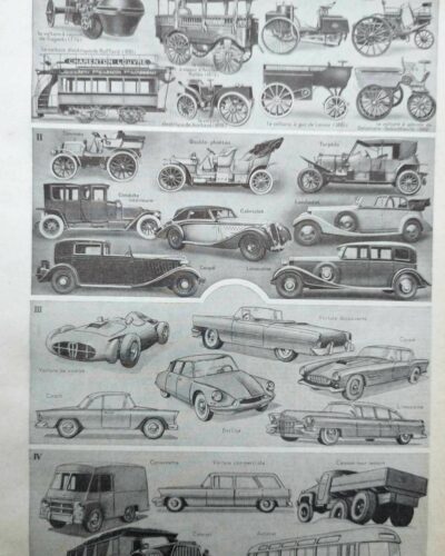 automobiles-a10.jpg Automobiles, planche technique originale 1950