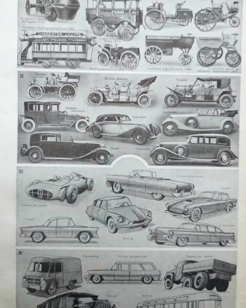 Automobiles, planche technique originale 1950 – planche ancienne entière