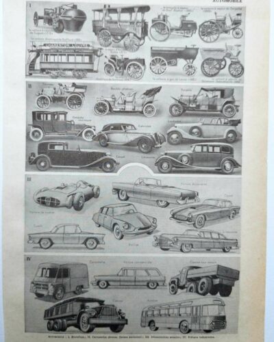 automobiles-a11.jpg Automobiles, planche technique originale 1950