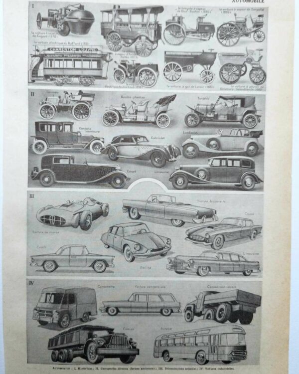 Automobiles, planche technique originale 1950