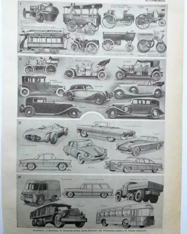 automobiles-a11.jpg Automobiles, planche technique originale 1950
