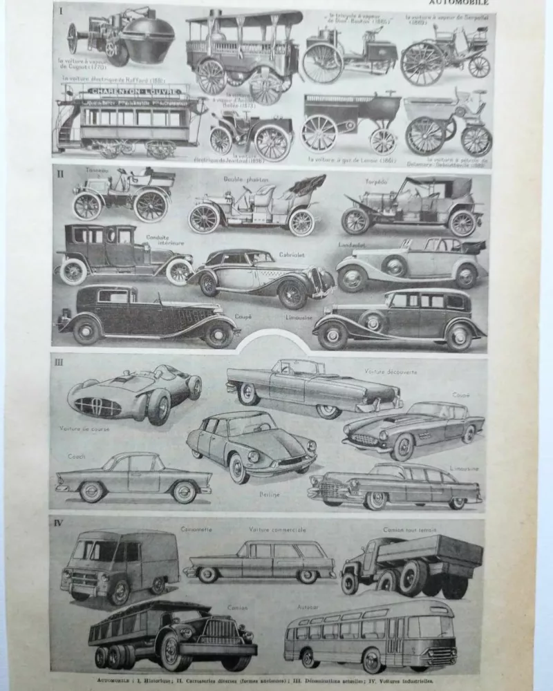 Automobiles, planche technique originale 1950
